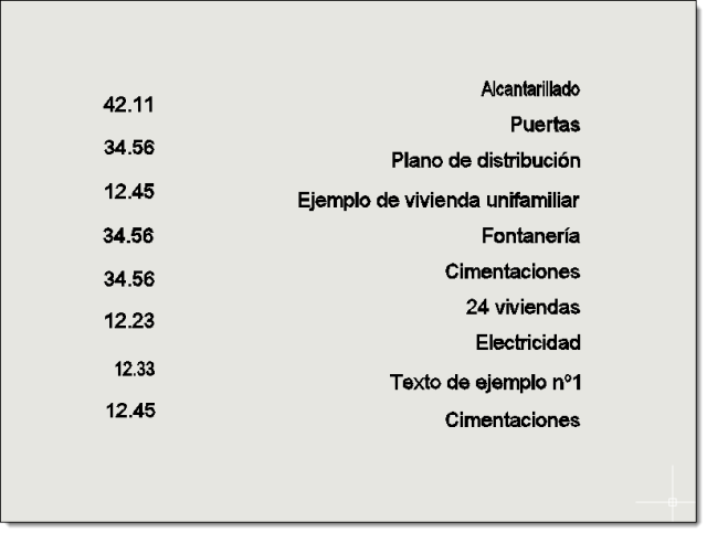 Ordena los textos seleccionados alfabética o numéricamente.